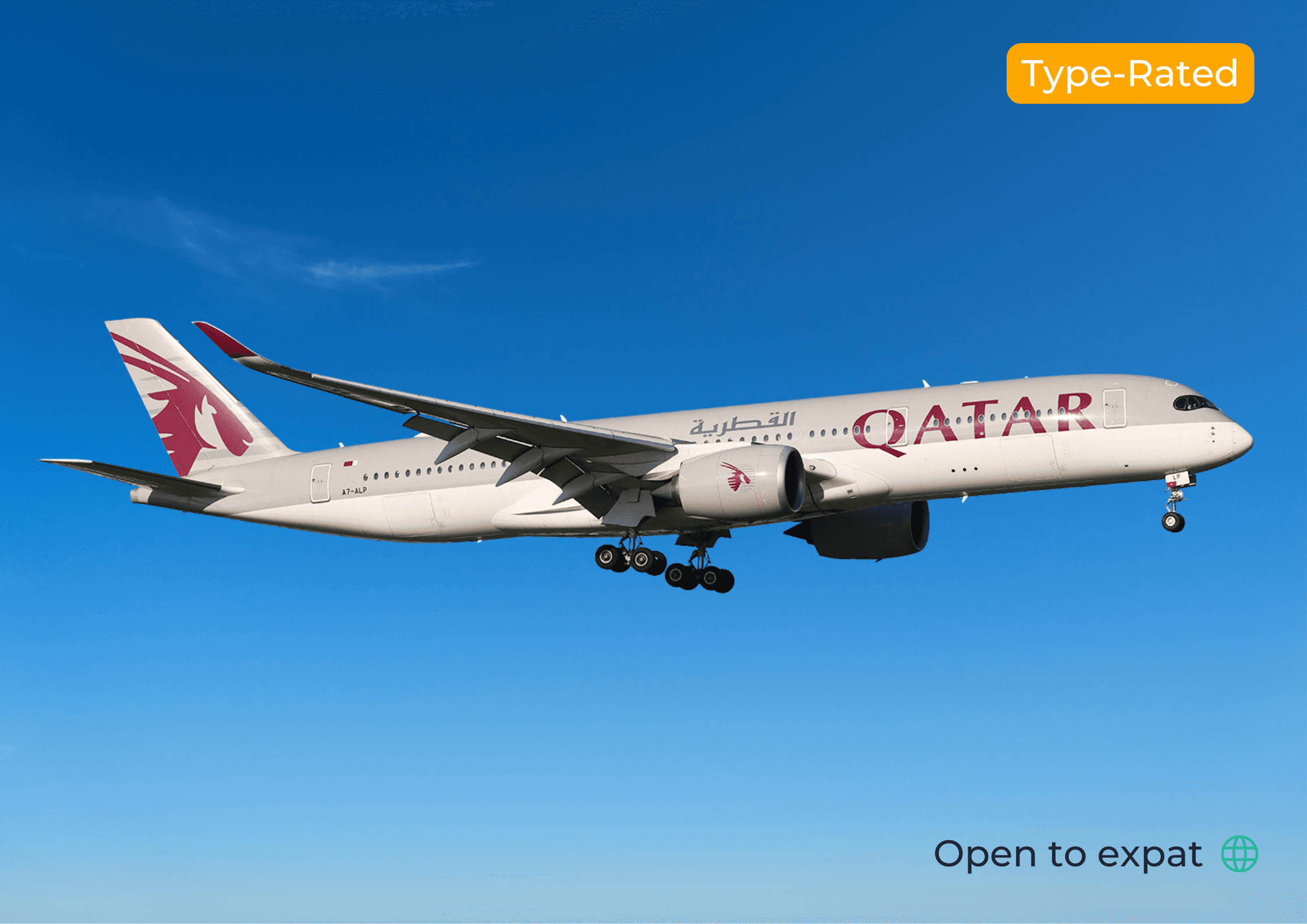 Qatar Airways A320 A330 A350 A380 aircraft